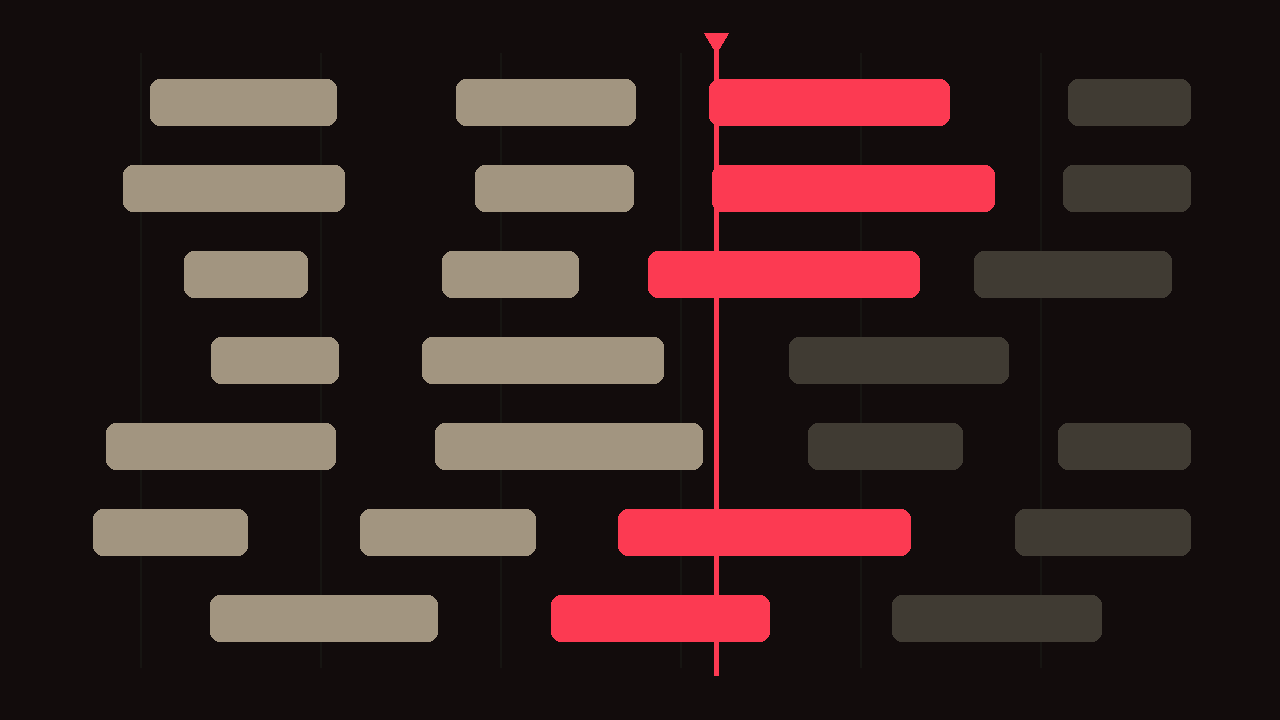 A mission schedule timeline with tasks executing at the current time